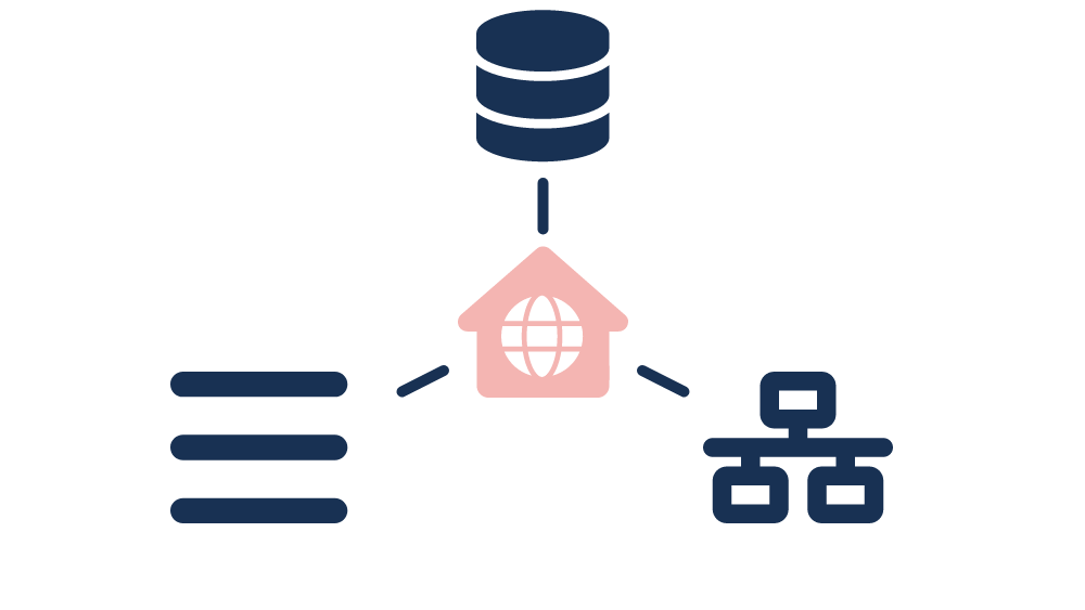 Ein Haus-Icon in der Mitte, welches von drei weiteren Icons umgeben ist. Diese symbolisieren die unterschiedlichen Gewerke, Stockwerke und Daten, welche alle im mh-Gesamtmodell gespeichert werden.