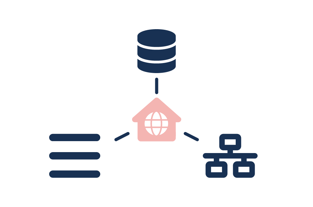Ein Haus-Icon in der Mitte, welches von drei weiteren Icons umgeben ist. Diese symbolisieren die unterschiedlichen Gewerke, Stockwerke und Daten, welche alle im mh-Gesamtmodell gespeichert werden.